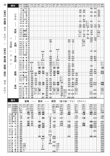 韓国鉄道時刻表