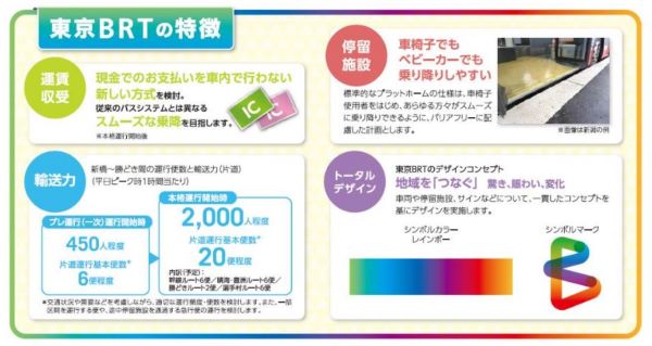 京成バス、東京臨海地区でのBRT展開で新会社設立