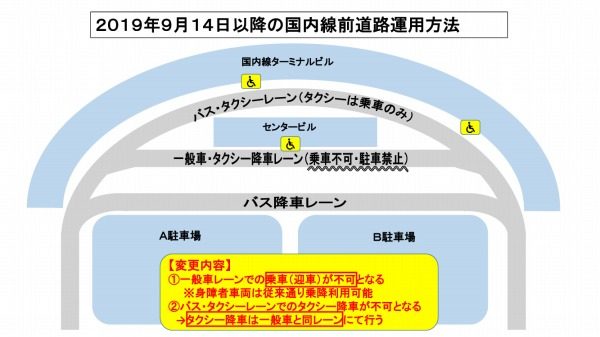 新千歳空港、14日から国内線ターミナル内道路の一般車駐車禁止　出迎えは駐車場へ誘導