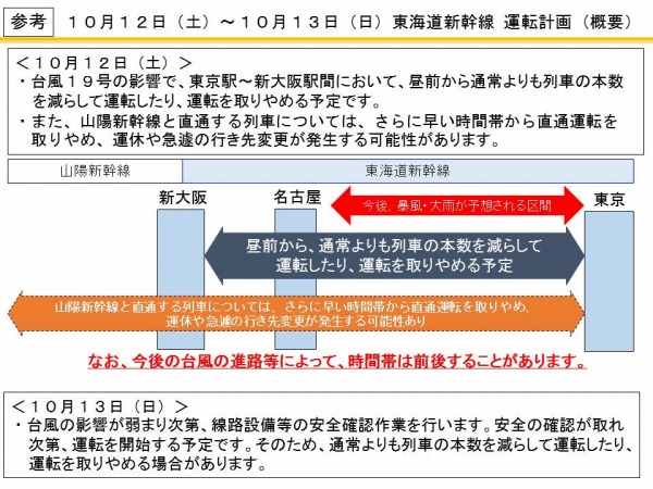 東海道新幹線、12日午前中から計画運休へ　台風19号接近で