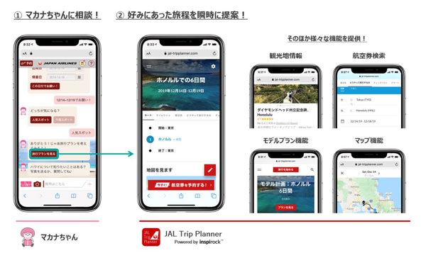 JALら4社、チャットでハワイ旅行の最適プラン生成　「マカナちゃん」に新機能