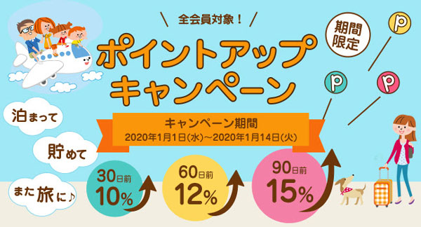 じゃらんnet、国内宿泊予約で最大15％ポイント還元　14日まで