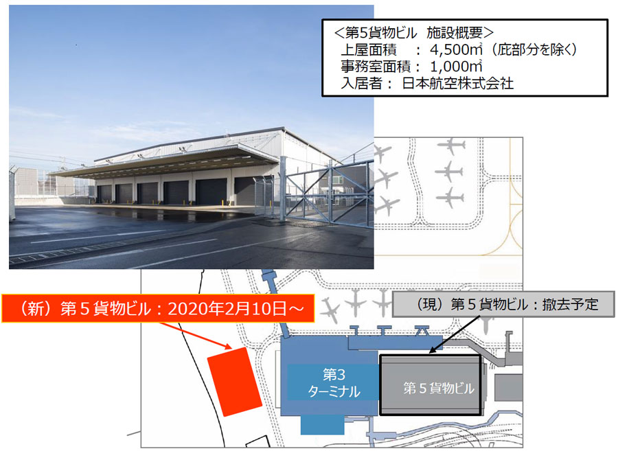 成田国際空港、第5貨物ビルを移転し2月10日オープン　T3拡張で