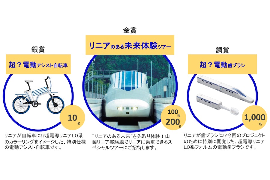 JR東海、リニア実験線ツアーが当たる「未来予想」キャンペーン実施　