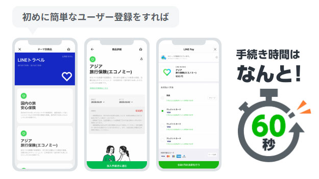 LINEトラベルjp、Web版で「LINEほけん」の旅行保険取り扱い開始