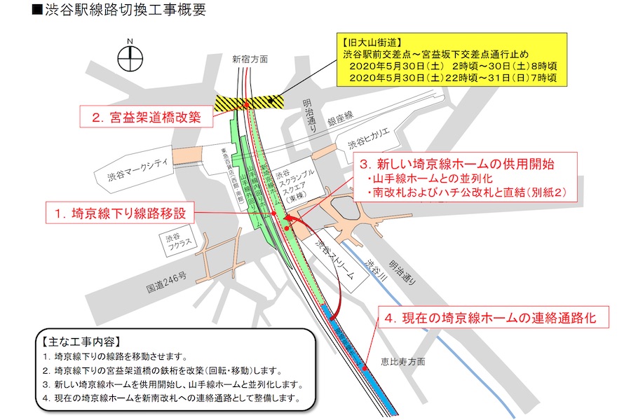 渋谷駅埼京線ホーム、山手線に並列化　6月1日から供用