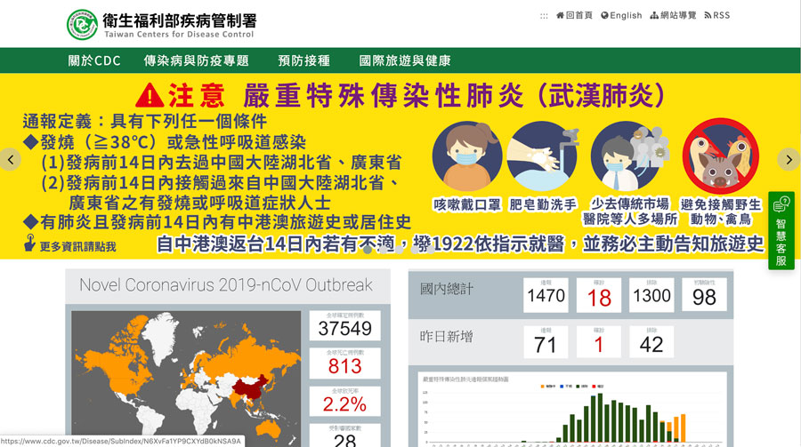 台湾当局、中国河南省と浙江省を一級流行地区に指定　日本の注意レベルも引き上げ