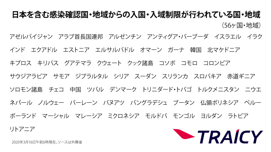 日本からの渡航者や日本人に対する入国・入境制限、入国・入域後の行動を制限している国一覧（3月16日午前6時時点）