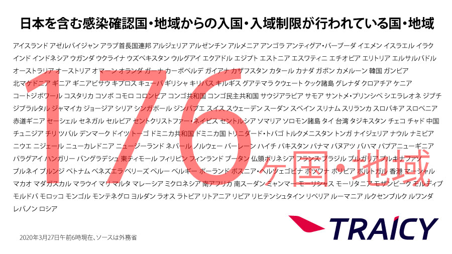 日本からの渡航者や日本人に対する入国・入境制限、入国・入域後の行動を制限している国一覧（3月27日午前6時時点）