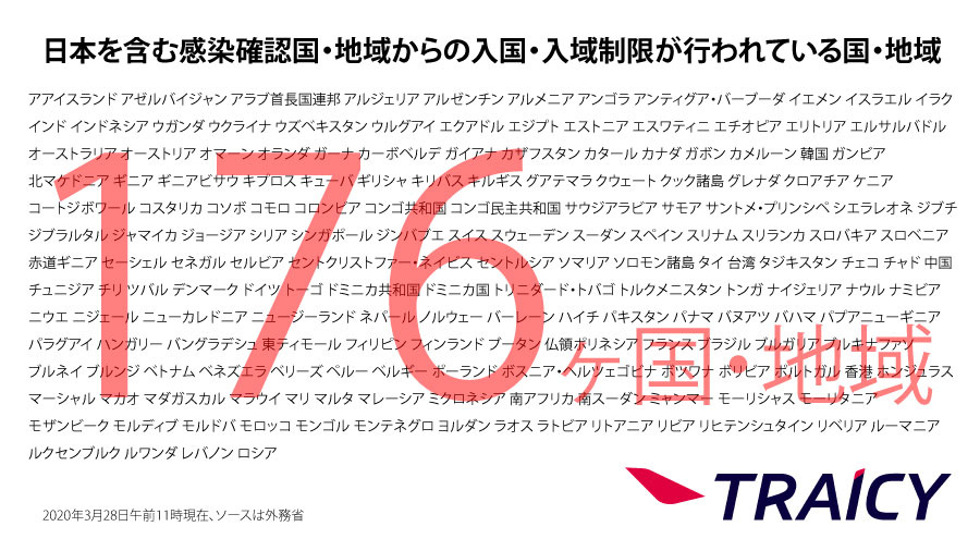 日本からの渡航者や日本人に対する入国・入境制限、入国・入域後の行動を制限している国一覧（3月28日午前11時時点）