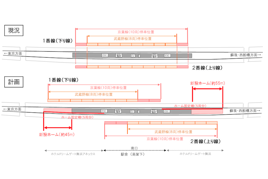 舞浜駅、ホーム約100メートル延伸　混雑緩和へ、2022年頃完成