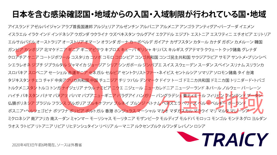 日本からの渡航者や日本人に対する入国・入境制限、入国・入域後の行動を制限している国一覧（4月3日午前6時時点）