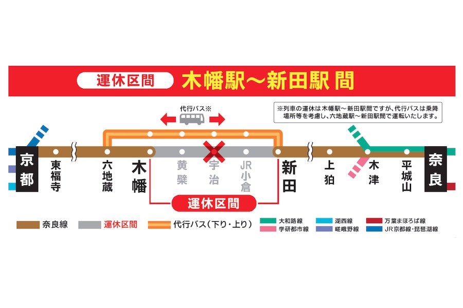 JR西日本、奈良線の一部区間を工事で運休　5月23日夜