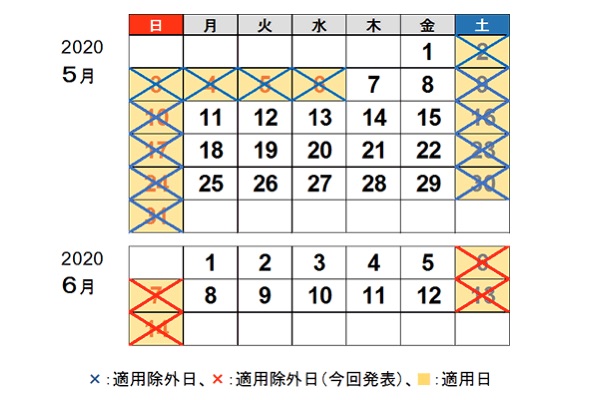 高速道路の休日割引、6月14日まで適用外