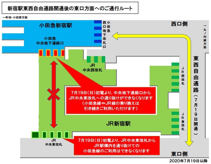 新宿駅、小田急・京王で東口利用時のJR改札内通り抜けを終了　7月19日に東西自由通路開通