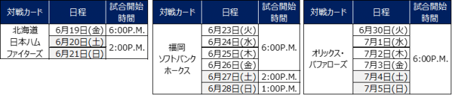 埼玉西武ライオンズ　試合日程