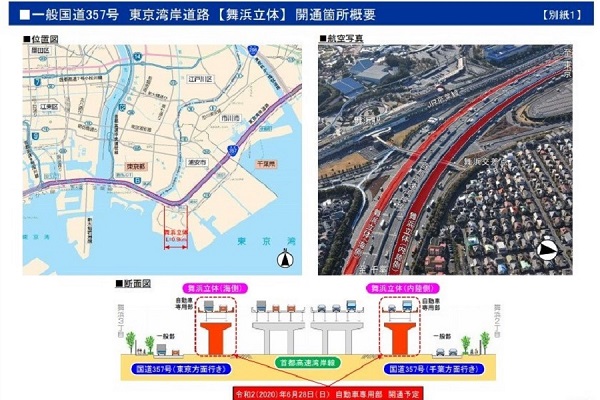 国道357号・舞浜交差点が立体化　ディズニーリゾート周辺の渋滞緩和を図る