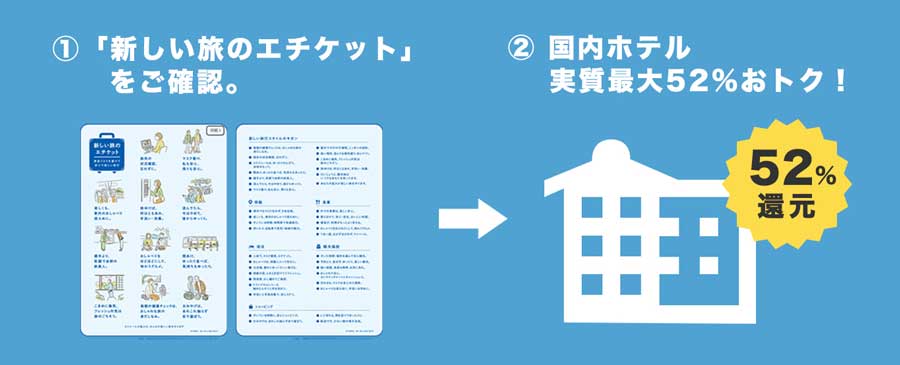 エアトリ、国内ホテルの予約で最大52％還元　「Go To トラベルキャンペーン」に合わせて