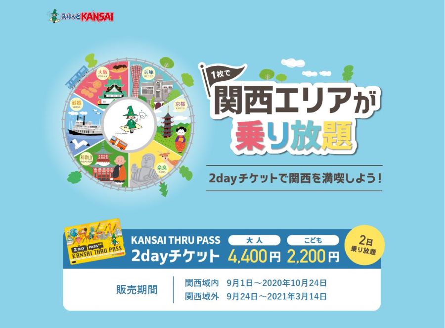 関西エリアの私鉄・バスが乗り放題の「KANSAI THRU PASS」、9月1日から期間限定で発売