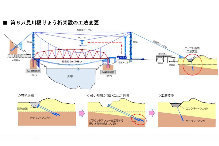 JR東日本、只見線の全線再開を後ろ倒し　2022年に