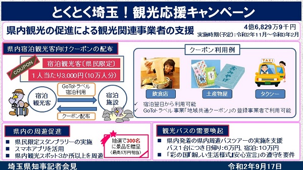 埼玉県、県民向け「とくとく埼玉！観光応援キャンペーン」を実施　県内宿泊の10万人に3,000円分クーポン配布