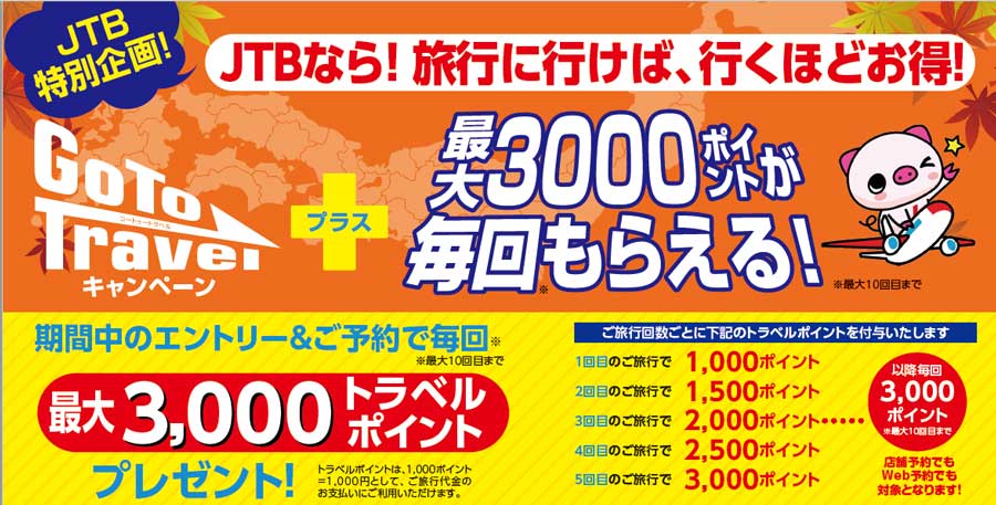 JTB、1予約最大3,000ポイントをプレゼントするキャンペーン拡大　10月から店舗・予約センターにも