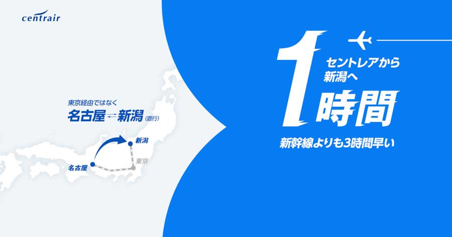 名古屋/中部〜新潟線の利用で、両空港の駐車場料金を無料に