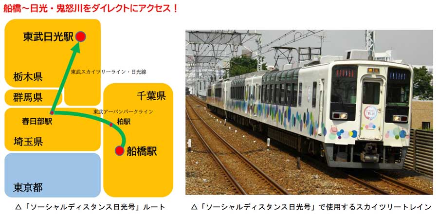 東武鉄道、「ソーシャルディスタンス日光号」を運転　船橋から日光へ直通