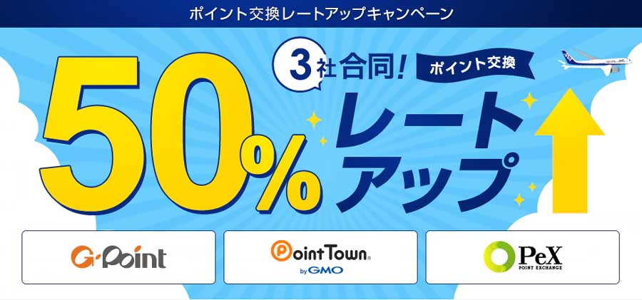 ポイントサイト3社、ANAへのマイル交換で50％レートアップ　10月31日まで