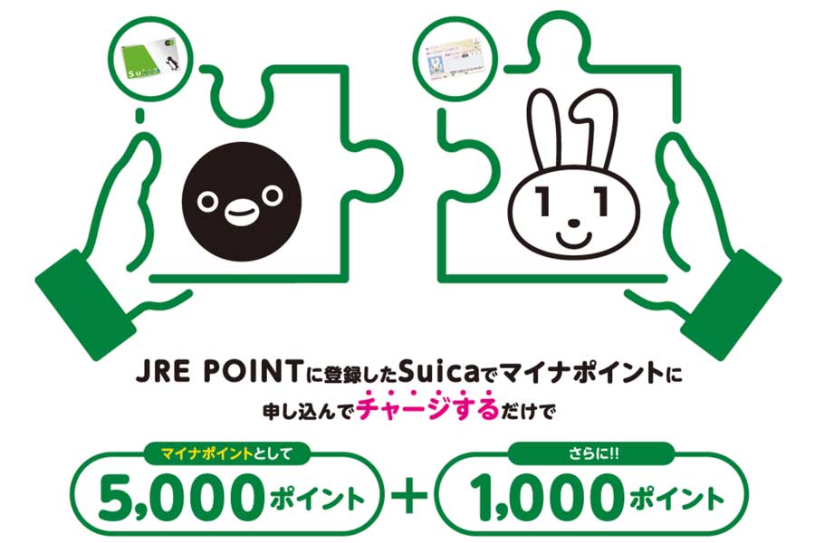 JR東日本、マイナポイント登録者に対する「JRE POINT」の付与延期　システム上の都合で