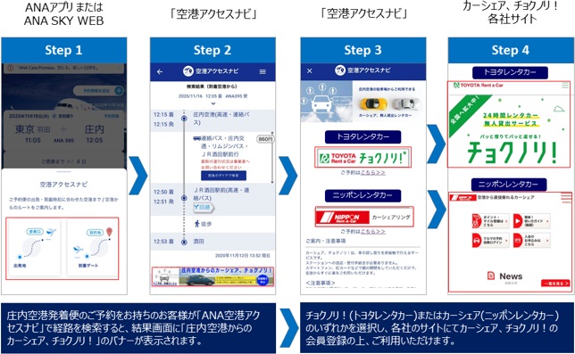 ANA空港アクセスナビ、庄内空港カーシェアと連携　車両予約から返却までスムーズに