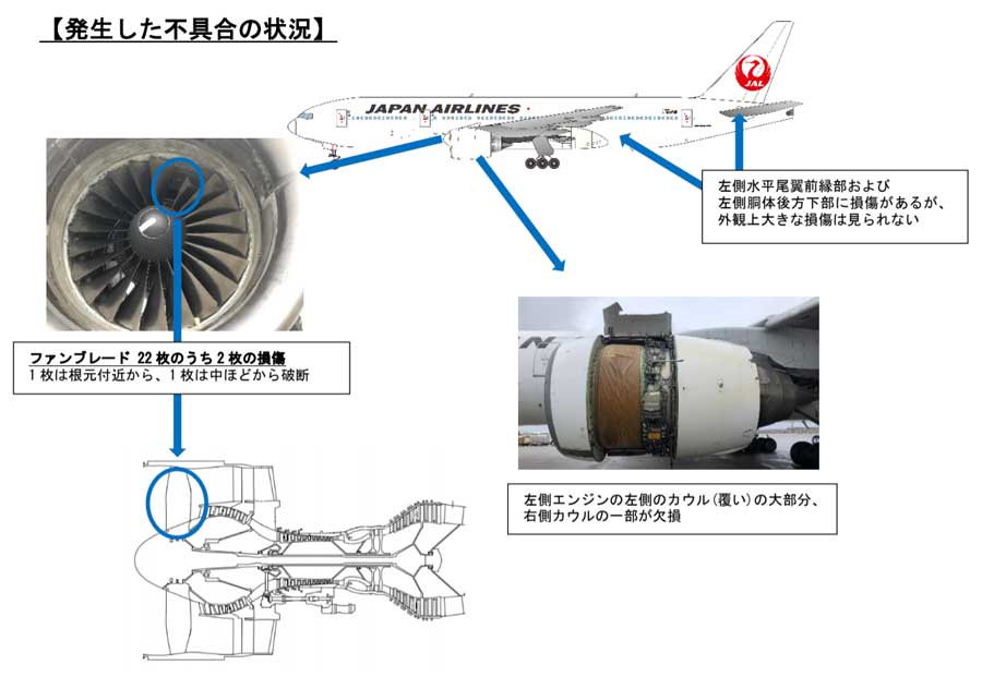 JAL機エンジントラブル、調査状況明らかに　同型エンジン装備機で緊急検査