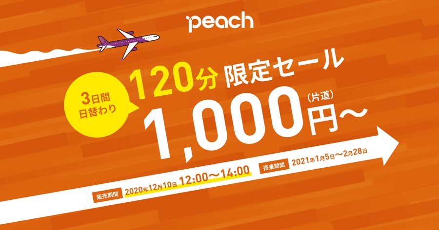 ピーチ、日替わりで120分限定セール開催　片道1,000円から、国内10路線対象