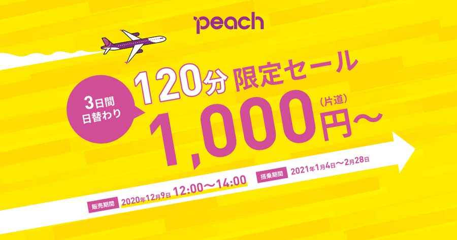 ピーチ、日替わりで120分限定セール開催　片道1,000円から、国内10路線対象