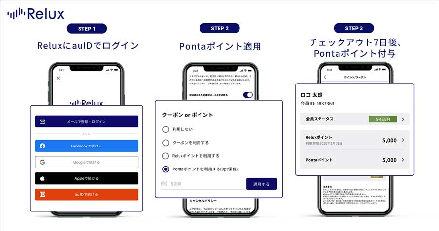 Relux、Pontaポイントに対応　ポイント利用で最大20％還元キャンペーンも