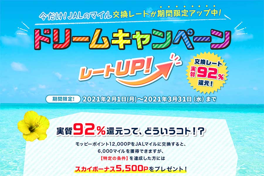 ポイントサイト「モッピー」、JALマイルへの実質還元率を92％に　3月末まで