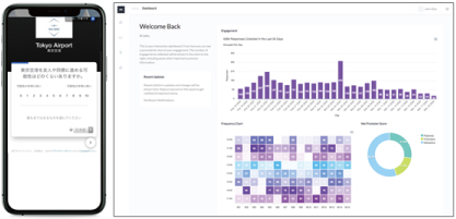 J.D.パワー、空港利用者への調査ができるプラットフォーム本格提供開始