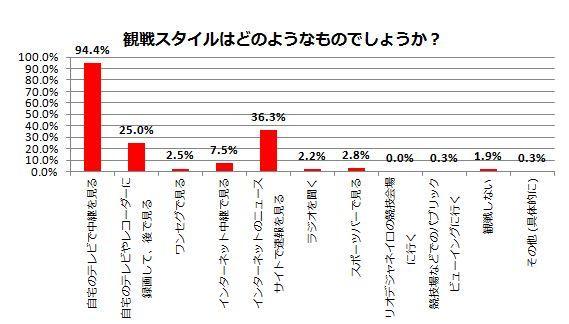 sub2_convert_20160714153151