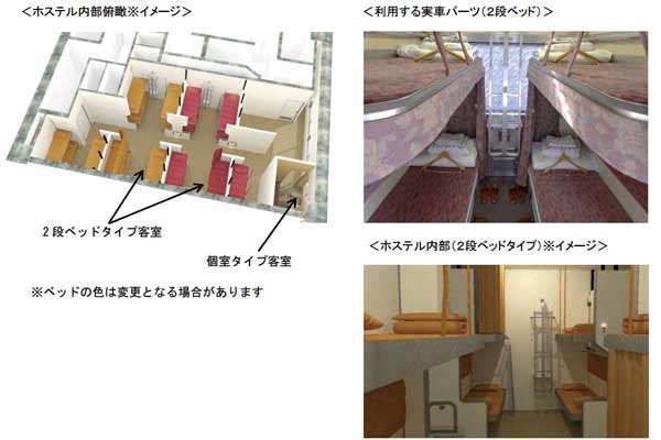 JR東日本、寝台特急「北斗星」活用したホステル「Train Hostel 北斗星」開業　