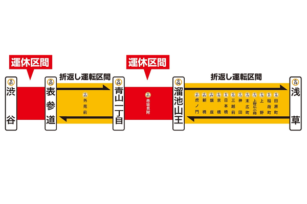 東京メトロ銀座線、一部区間で終日運休　11月の計4日間