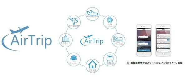 エボラブルアジア、総合旅行サービスプラットフォーム「AirTrip」のサービス開始