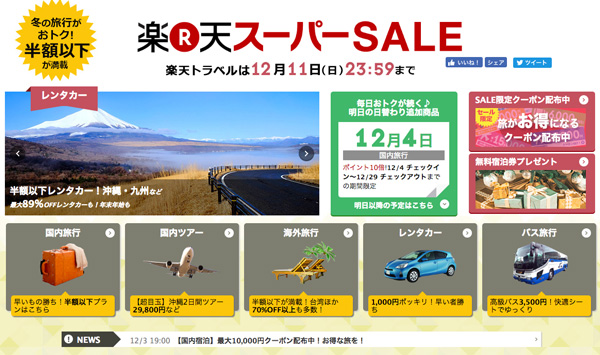 楽天トラベル、「楽天スーパーSALE」を開催中　通常の半額以下＆最大5万円分クーポンも配布