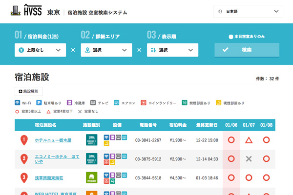 観光庁、予約サイト持たない宿泊施設の空室情報を提供　5自治体で実証実験