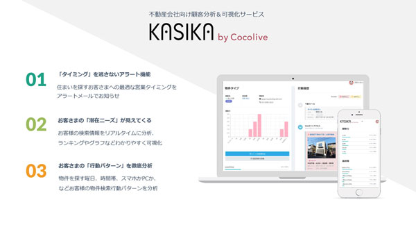 エボラブルアジアとベンチャーリパブリック、Cocoliveに出資　楽天トラベル前社長が設立