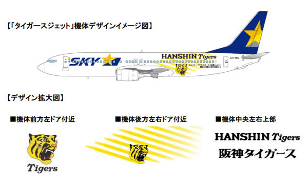 スカイマーク、「タイガースジェット」を7月6日より運航　3便で記念品配布