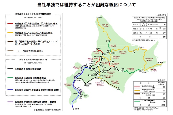JR北海道、札沼線の北海道医療大学～新十津川間を廃止　2020年5月7日付で