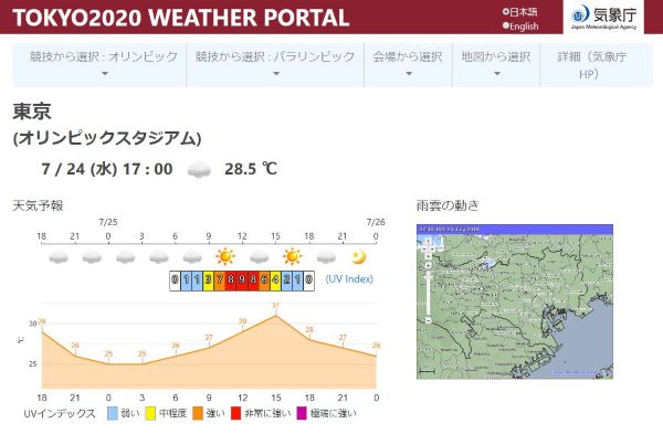 気象庁、東京2020大会観戦支援ポータルサイト公開