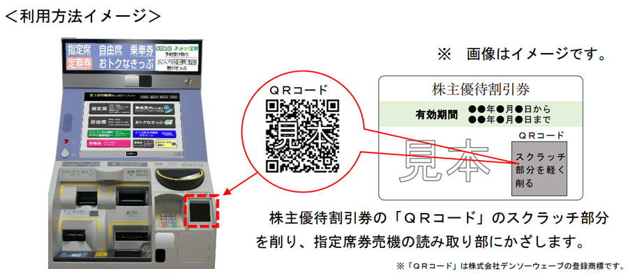 JR東日本、株主優待券を指定席券売機で利用可能に　1枚で4割引に変更も