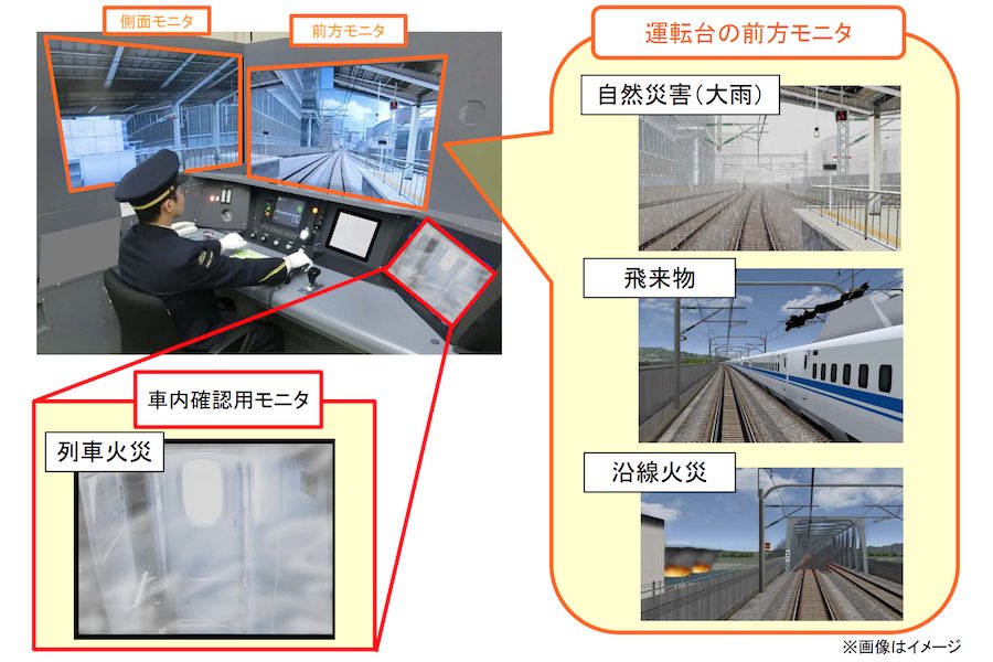 JR東海、新幹線運転士の対応力強化へ異常時訓練シミュレータ導入　