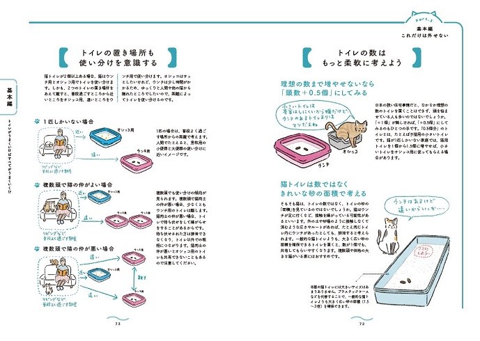 猫本書評：来たるべき「猫との暮らしの新生活様式」の、道しるべ